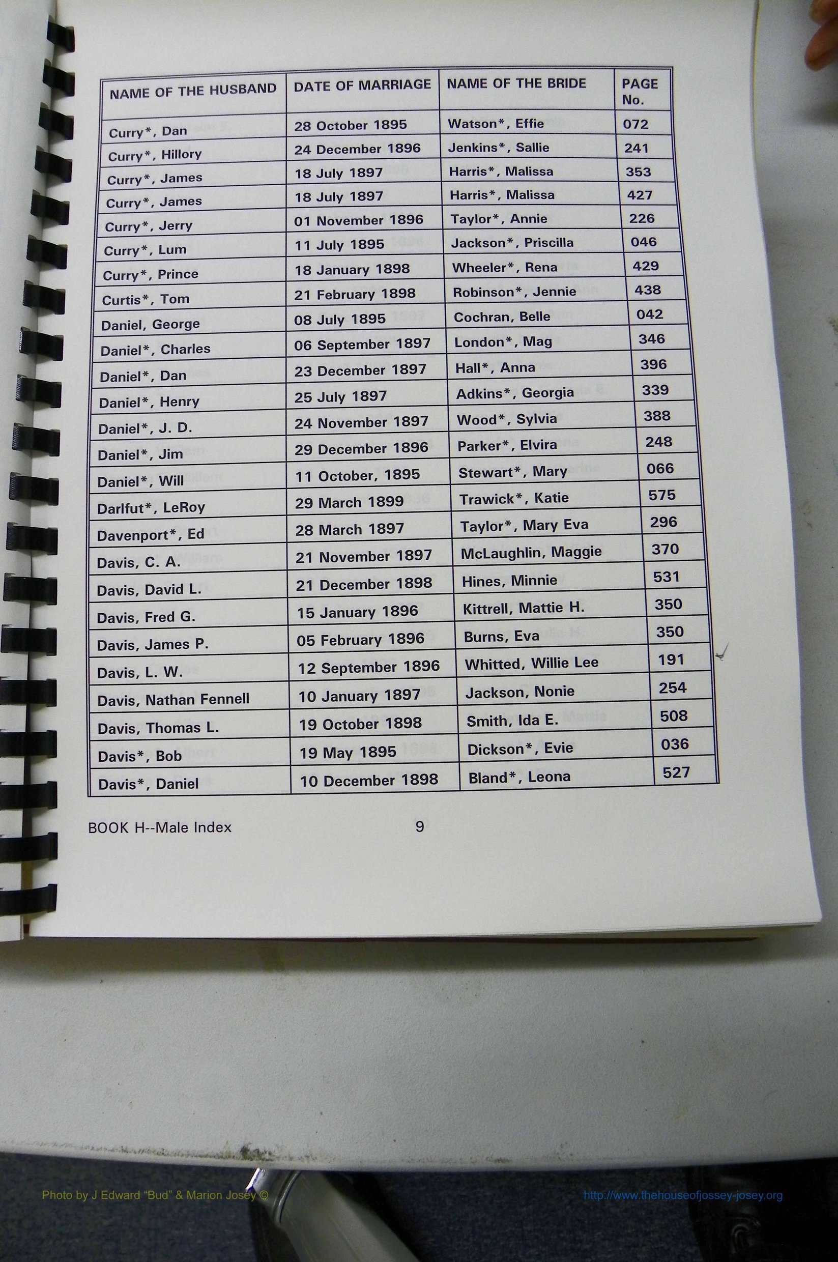 Was GA, Mar. Male Index Books G - J, 1890 - 1906, (154).JPG