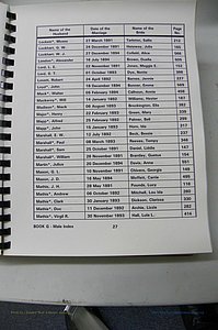 Was GA, Mar. Male Index Books G - J, 1890 - 1906, (127).JPG