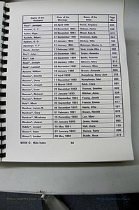 Was GA, Mar. Male Index Books G - J, 1890 - 1906, (133).JPG