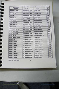 Was GA, Mar. Male Index Books G - J, 1890 - 1906, (136).JPG