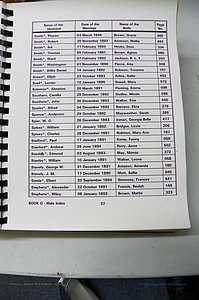 Was GA, Mar. Male Index Books G - J, 1890 - 1906, (137).JPG
