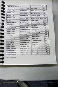 Was GA, Mar. Male Index Books G - J, 1890 - 1906, (149).JPG