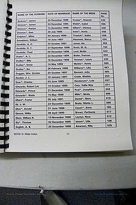 Was GA, Mar. Male Index Books G - J, 1890 - 1906, (156).JPG