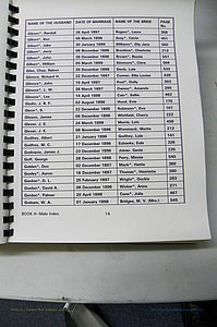 Was GA, Mar. Male Index Books G - J, 1890 - 1906, (159).JPG