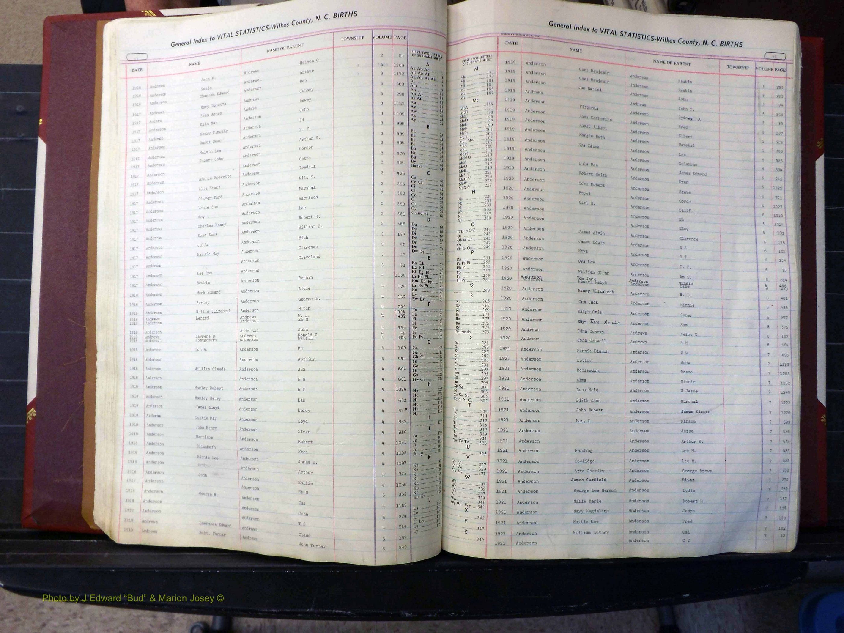 Wilkes Co, NC, Births, A-K, 1913-1962 (116).JPG