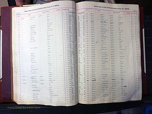 Wilkes Co, NC, Births, A-K, 1913-1962 (118).JPG