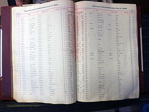Wilkes Co, NC, Births, A-K, 1913-1962 (119).JPG