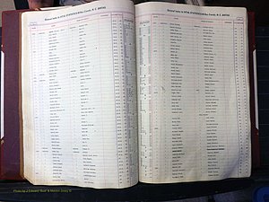 Wilkes Co, NC, Births, A-K, 1913-1962 (123).JPG