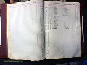 Wilkes Co, NC, Births, A-K, 1913-1962 (128).JPG