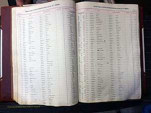 Wilkes Co, NC, Births, A-K, 1913-1962 (132).JPG