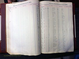 Wilkes Co, NC, Births, A-K, 1913-1962 (138).JPG
