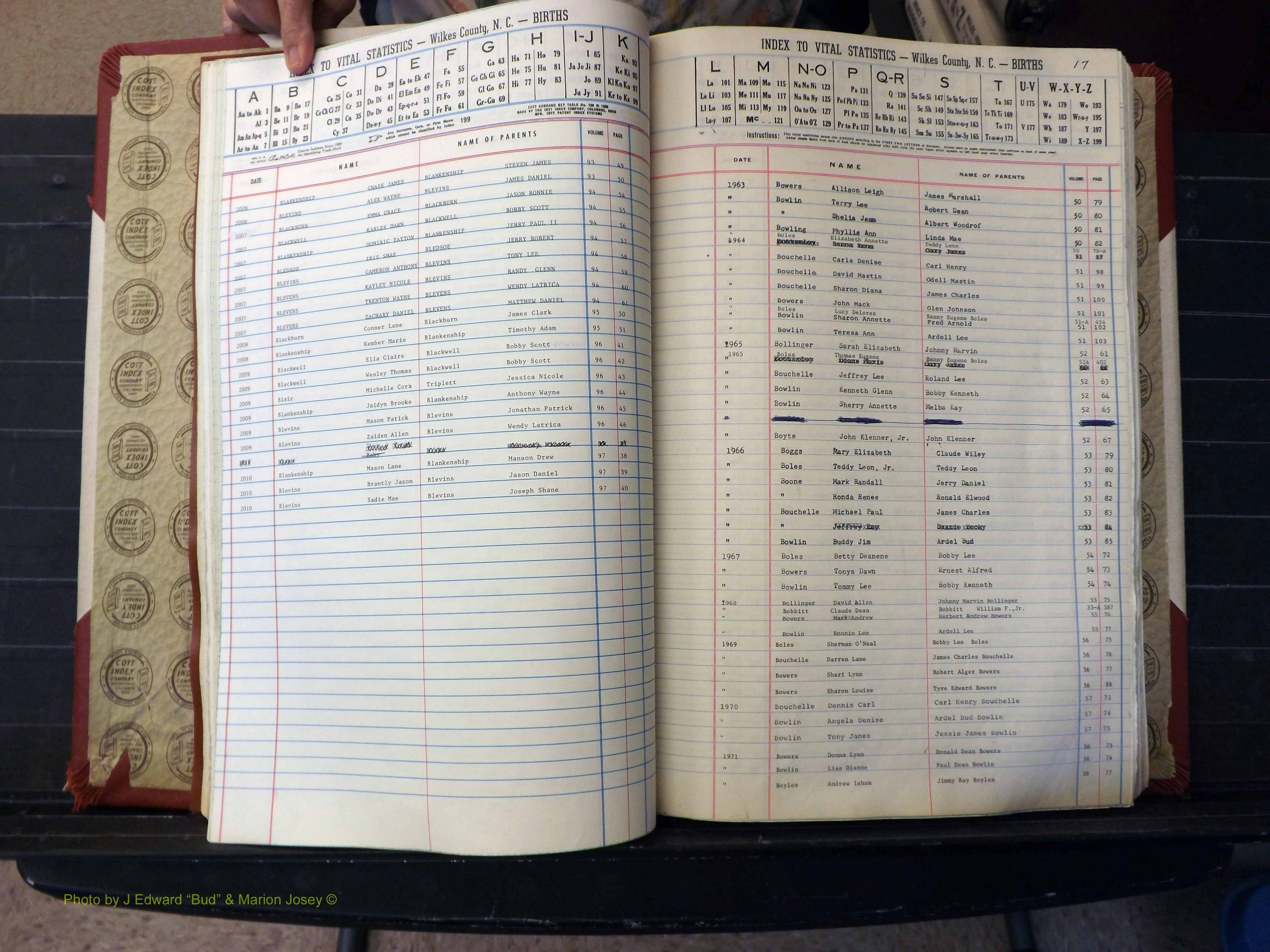 Wilkes Co, NC, Births, A-K, 1962-2010 (142).JPG