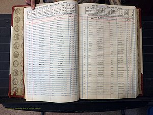 Wilkes Co, NC, Births, A-K, 1962-2010 (124).JPG