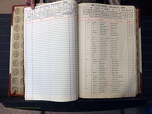 Wilkes Co, NC, Births, A-K, 1962-2010 (128).JPG