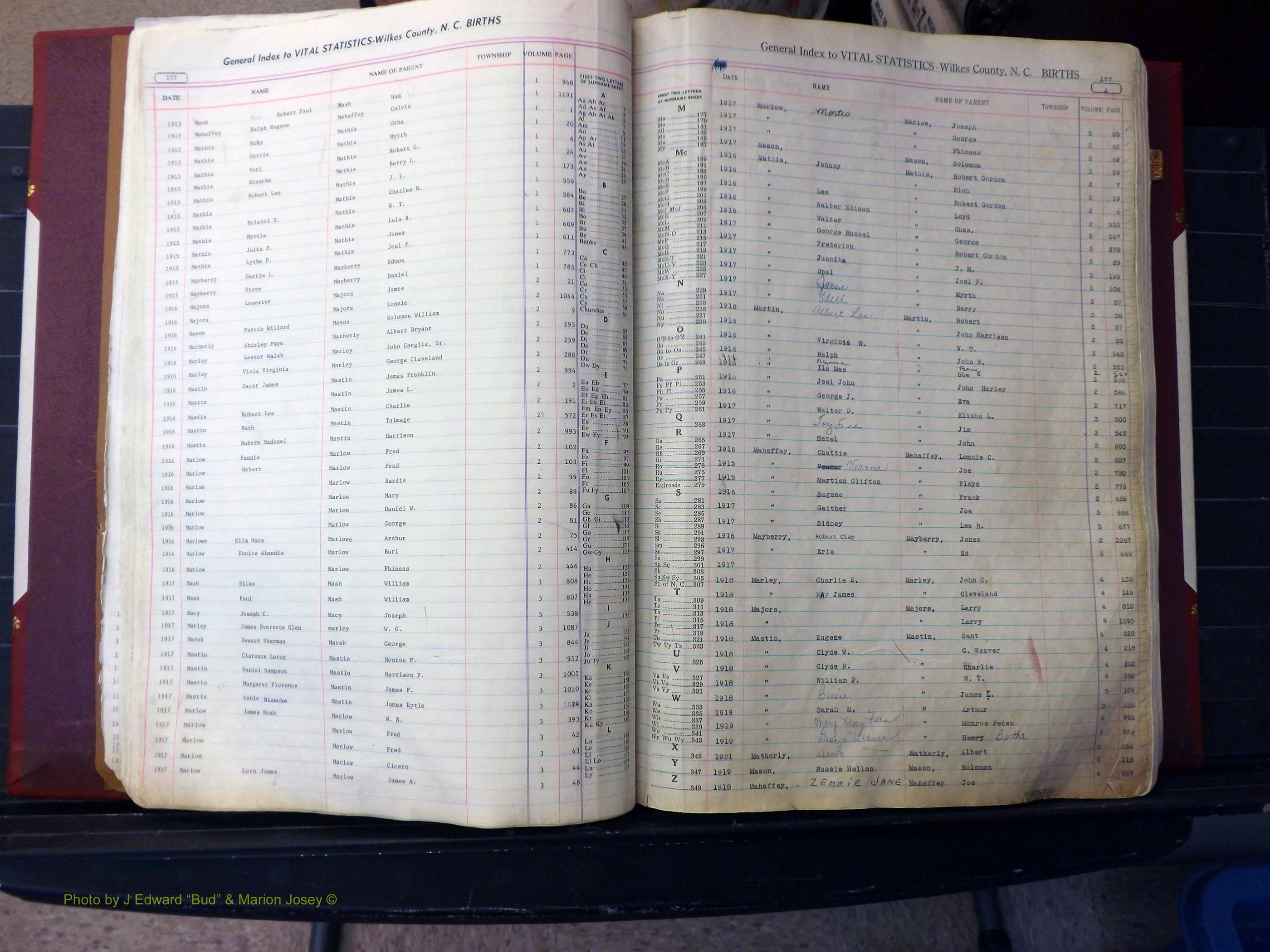 Wilkes Co, NC, Births, L-Z, 1913-1962 (124).JPG