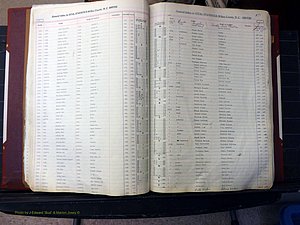 Wilkes Co, NC, Births, L-Z, 1913-1962 (117).JPG