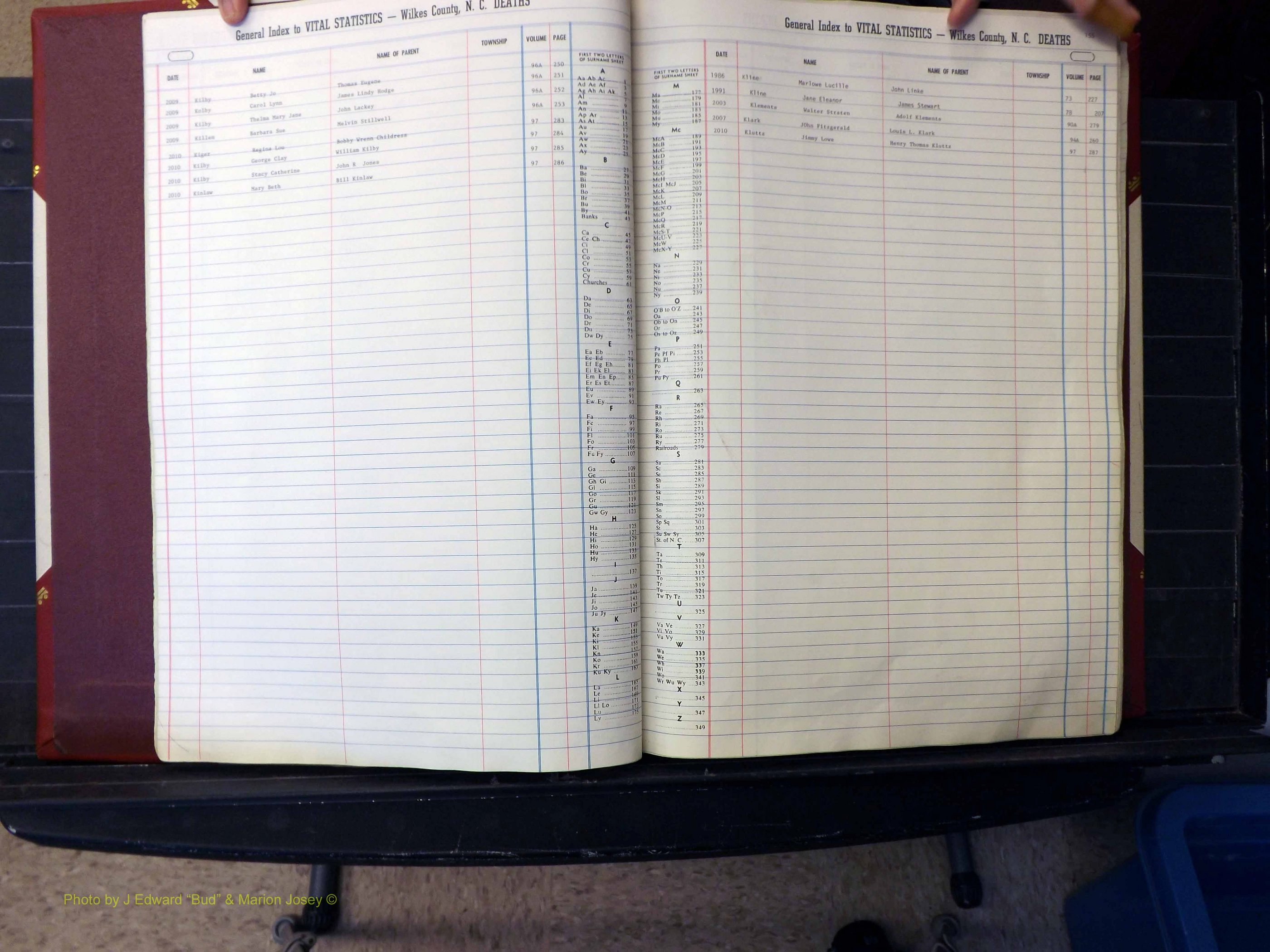 Wilkes Co, NC, Deaths, K-Z, 1913-2010 (108).JPG