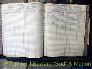 Wilkes Co, NC, Marriage Book 8, 1977-1978 (190).JPG