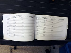 Wilkes Co, NC, Marriages, Female Index, D-G, 1882-2005 (123).JPG