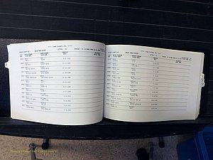 Wilkes Co, NC, Marriages, Female Index, D-G, 1882-2005 (125).JPG