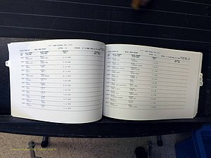 Wilkes Co, NC, Marriages, Female Index, D-G, 1882-2005 (128).JPG