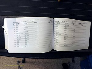 Wilkes Co, NC, Marriages, Female Index, D-G, 1882-2005 (360).JPG
