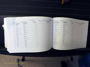 Wilkes Co, NC, Marriages, Female Index, D-G, 1882-2005 (365).JPG