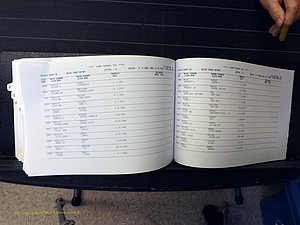 Wilkes Co, NC, Marriages, Female Index, D-G, 1882-2005 (367).JPG