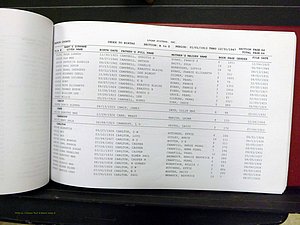Yadkin Co, NC, Births, A-M, 1913-1947 (165).JPG