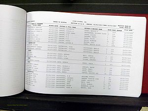 Yadkin Co, NC, Births, A-M, 1913-1947 (170).JPG