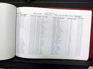 Yadkin Co, NC, Births, A-M, 1913-1947 (173).JPG