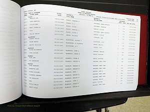Yadkin Co, NC, Delayed Births (119).JPG
