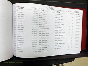 Yadkin Co, NC, Delayed Births (128).JPG