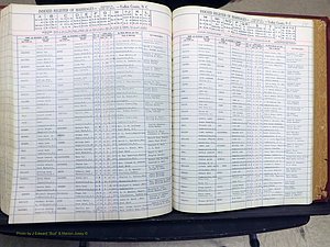 Yadkin Co, NC, Marriage Book 6, 1944-1979 (290).JPG