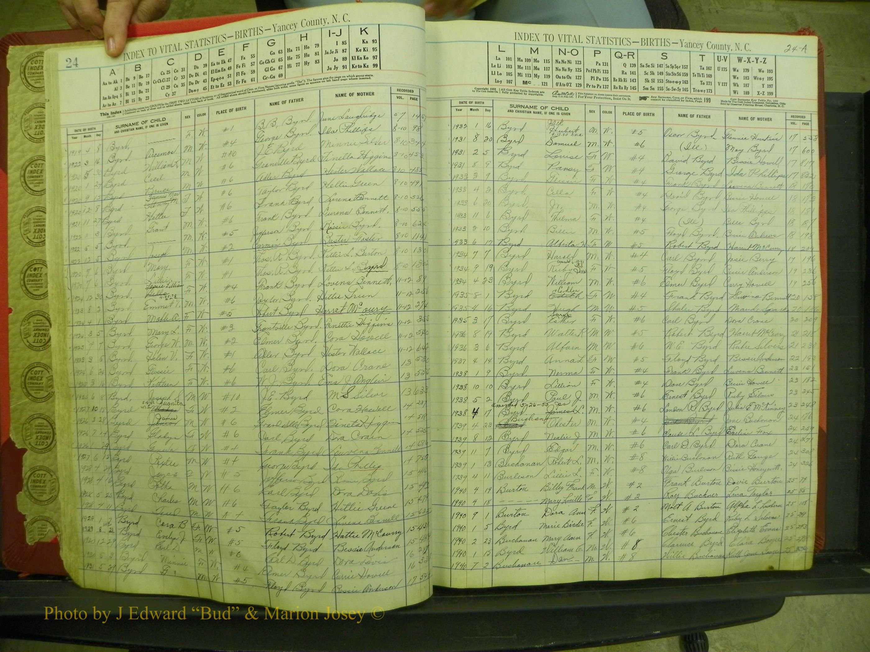 Yancey Births, 1913-1939, Index B, 24-24a.JPG