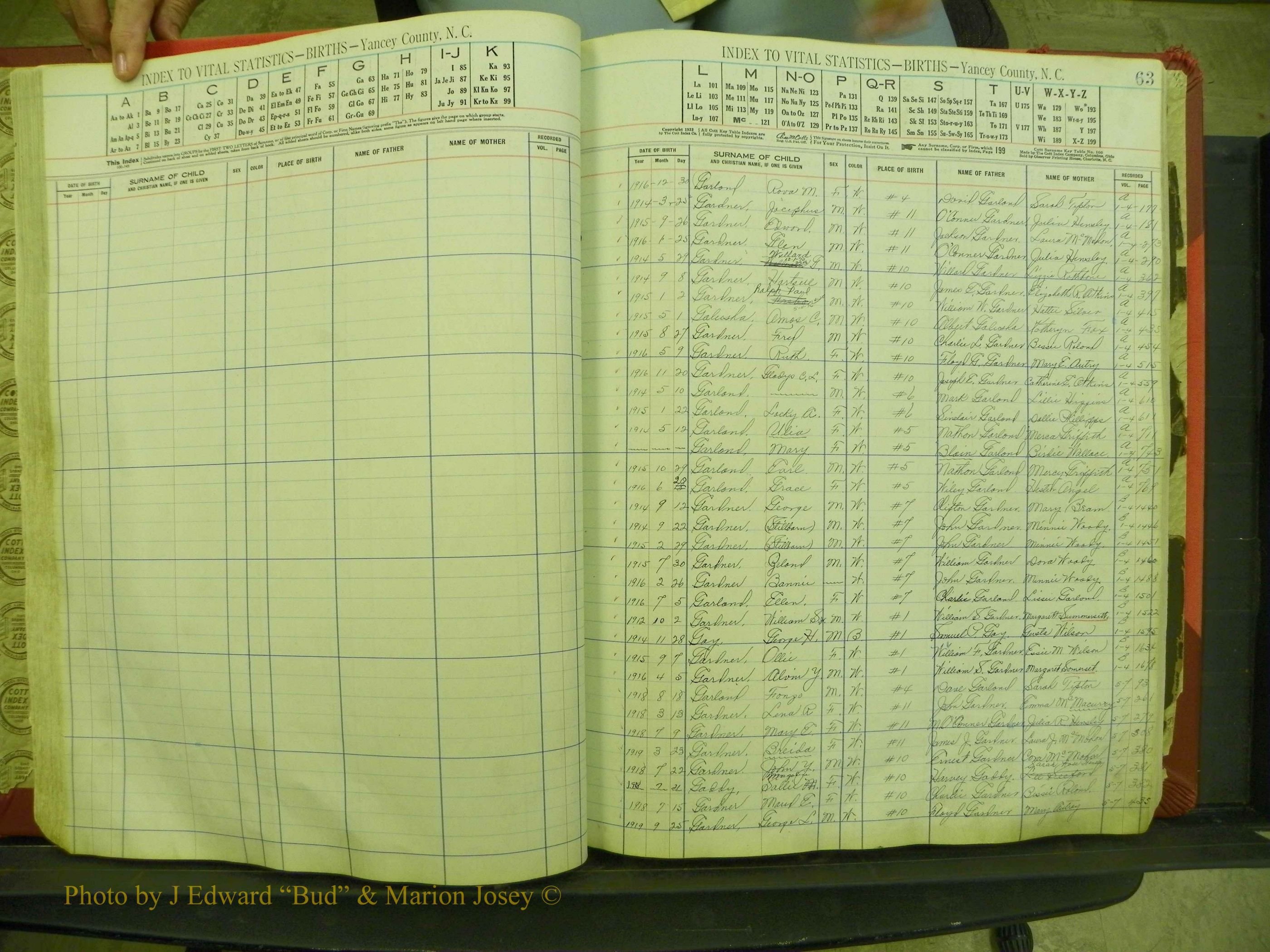 Yancey Births, 1913-1939, Index G, 63.JPG