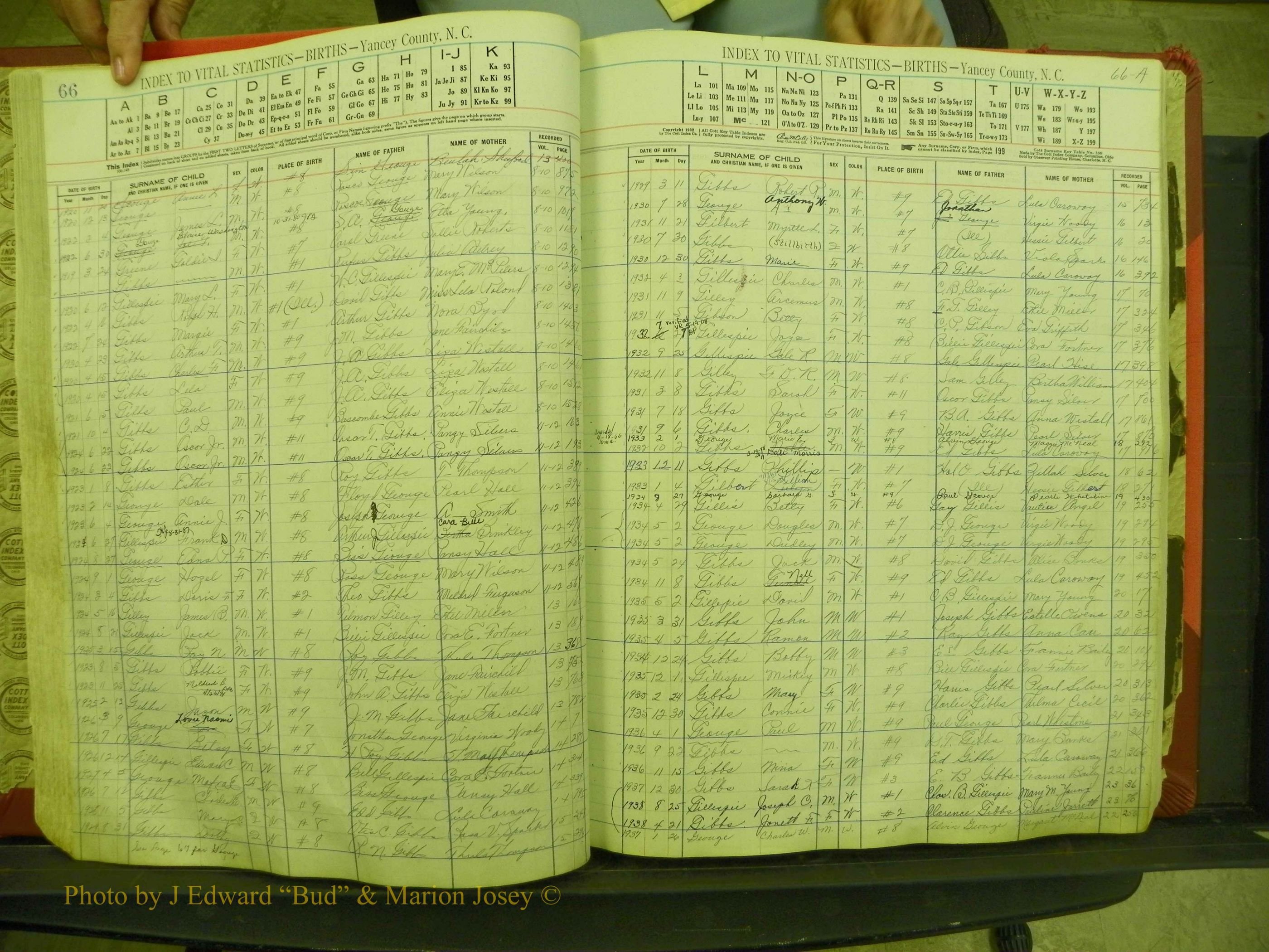 Yancey Births, 1913-1939, Index G, 66-66a.JPG