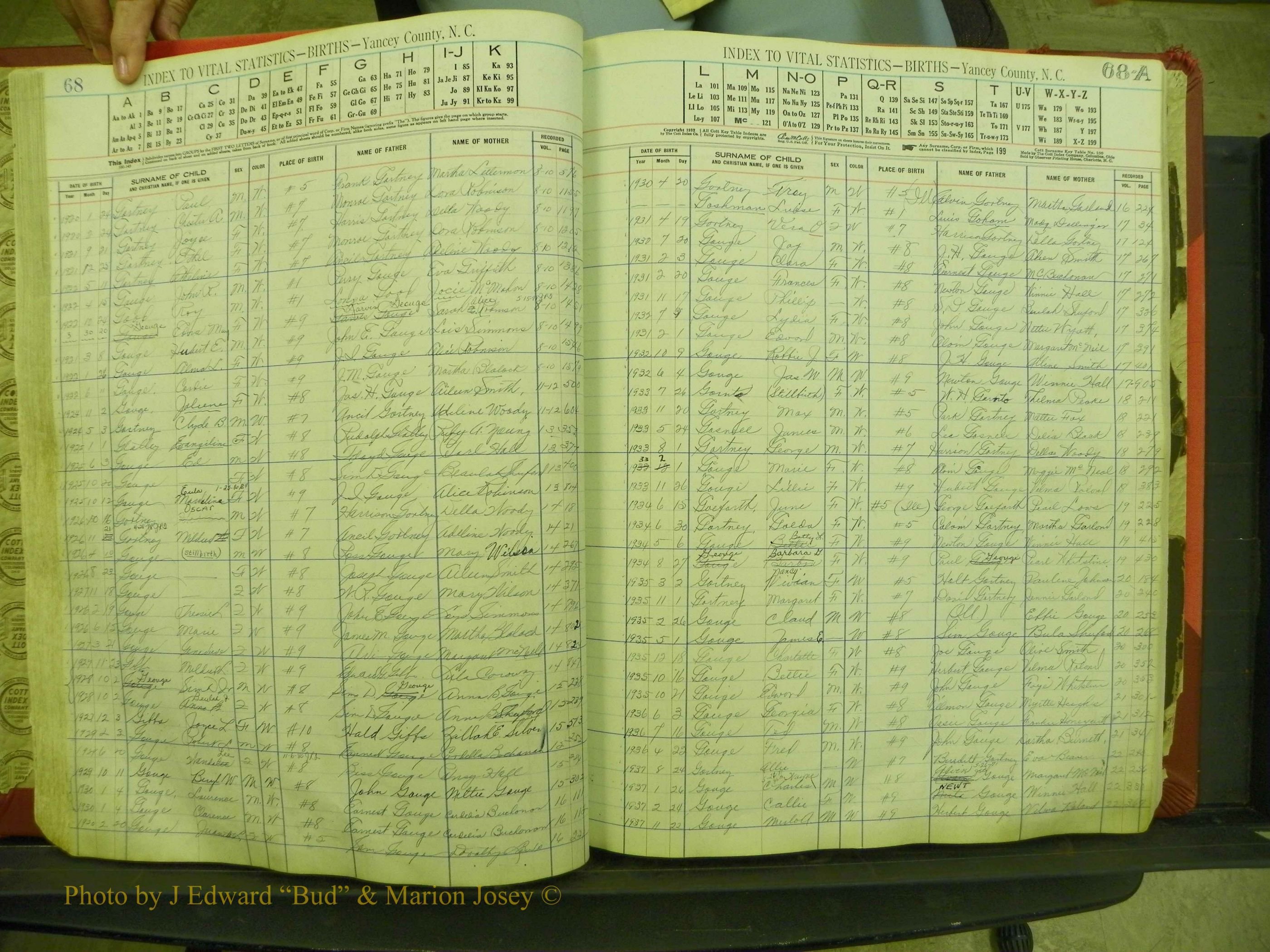 Yancey Births, 1913-1939, Index G, 68-68a.JPG