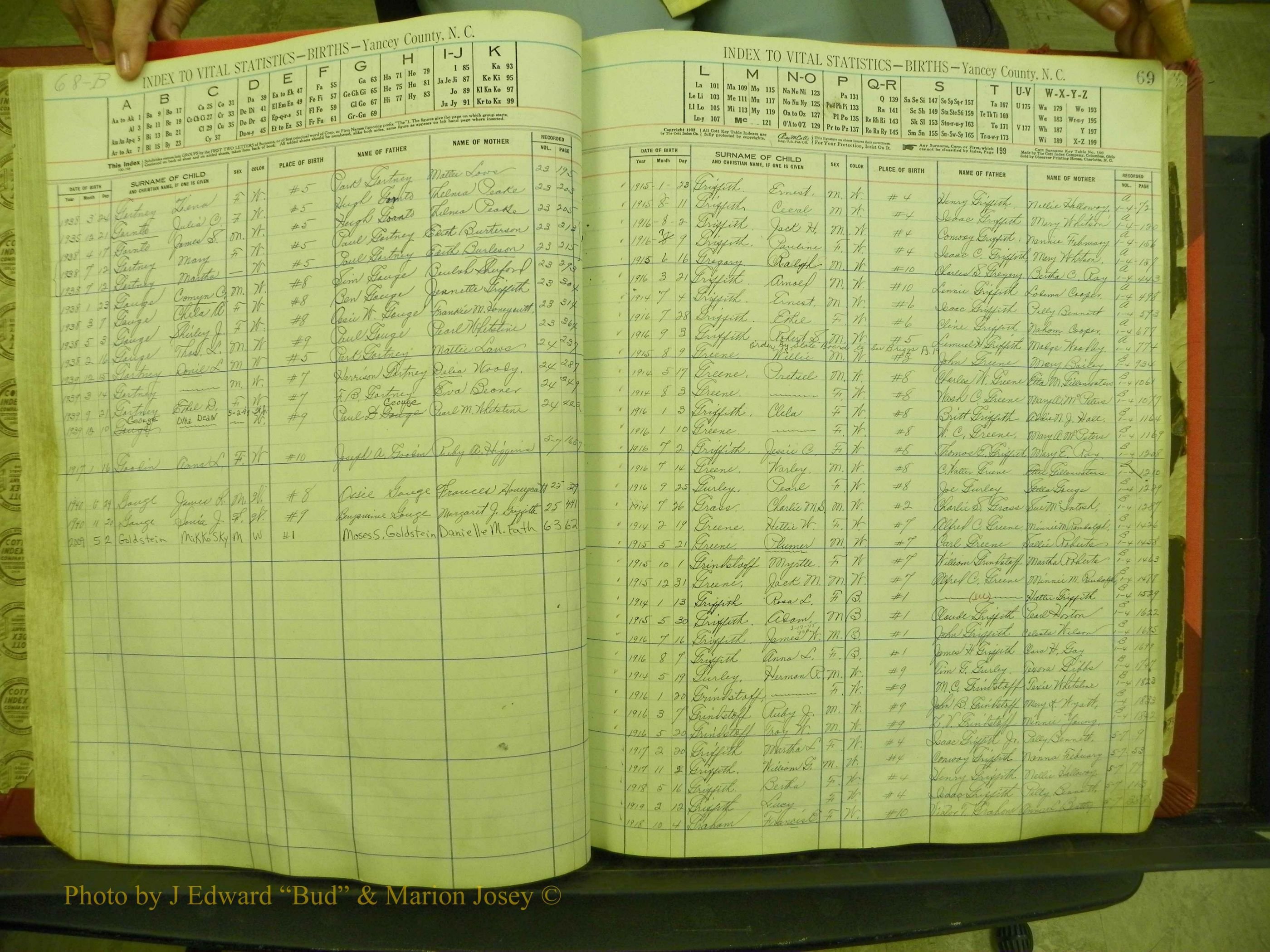 Yancey Births, 1913-1939, Index G, 68c-69.JPG