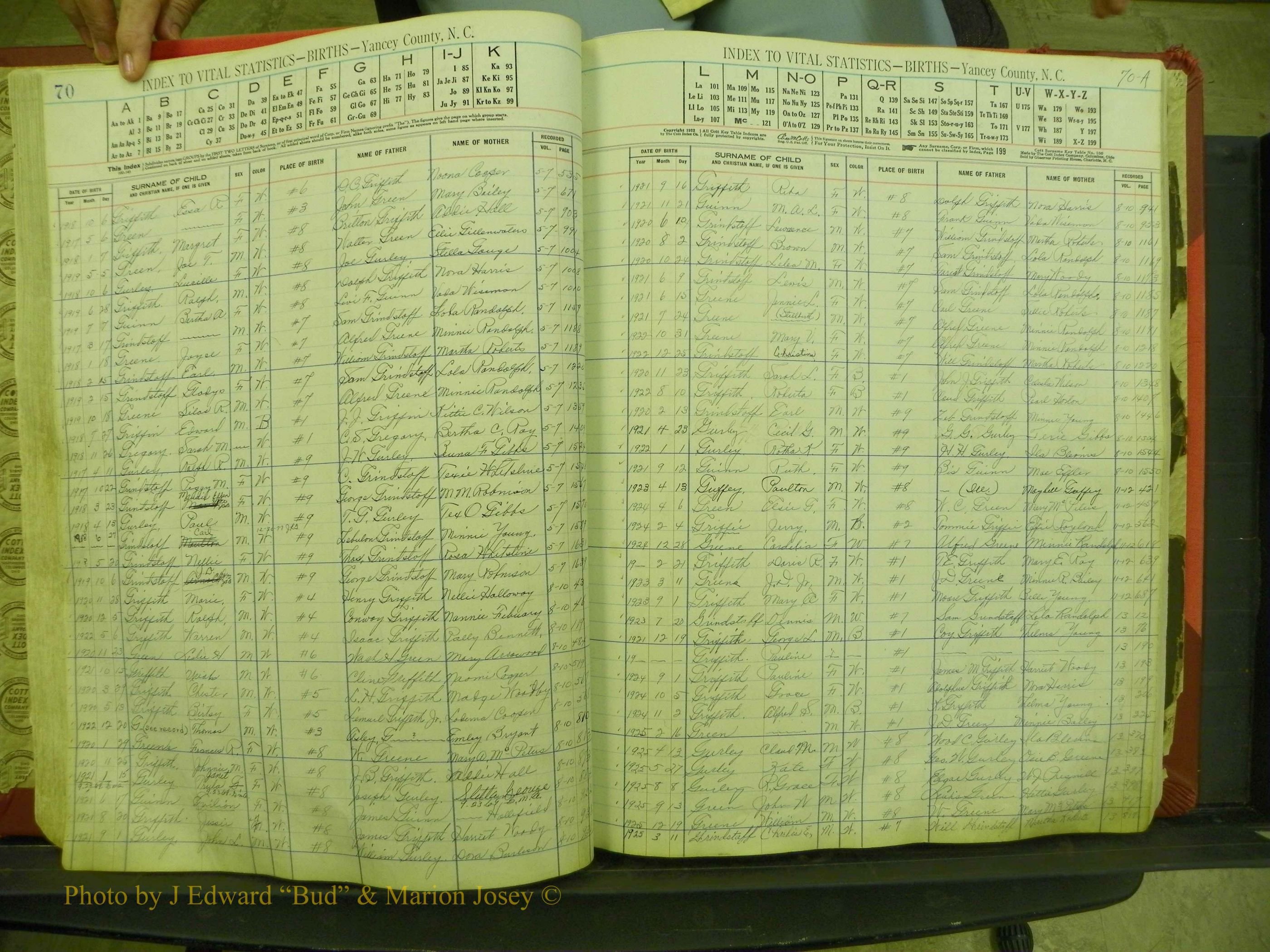 Yancey Births, 1913-1939, Index G, 70-70a.JPG