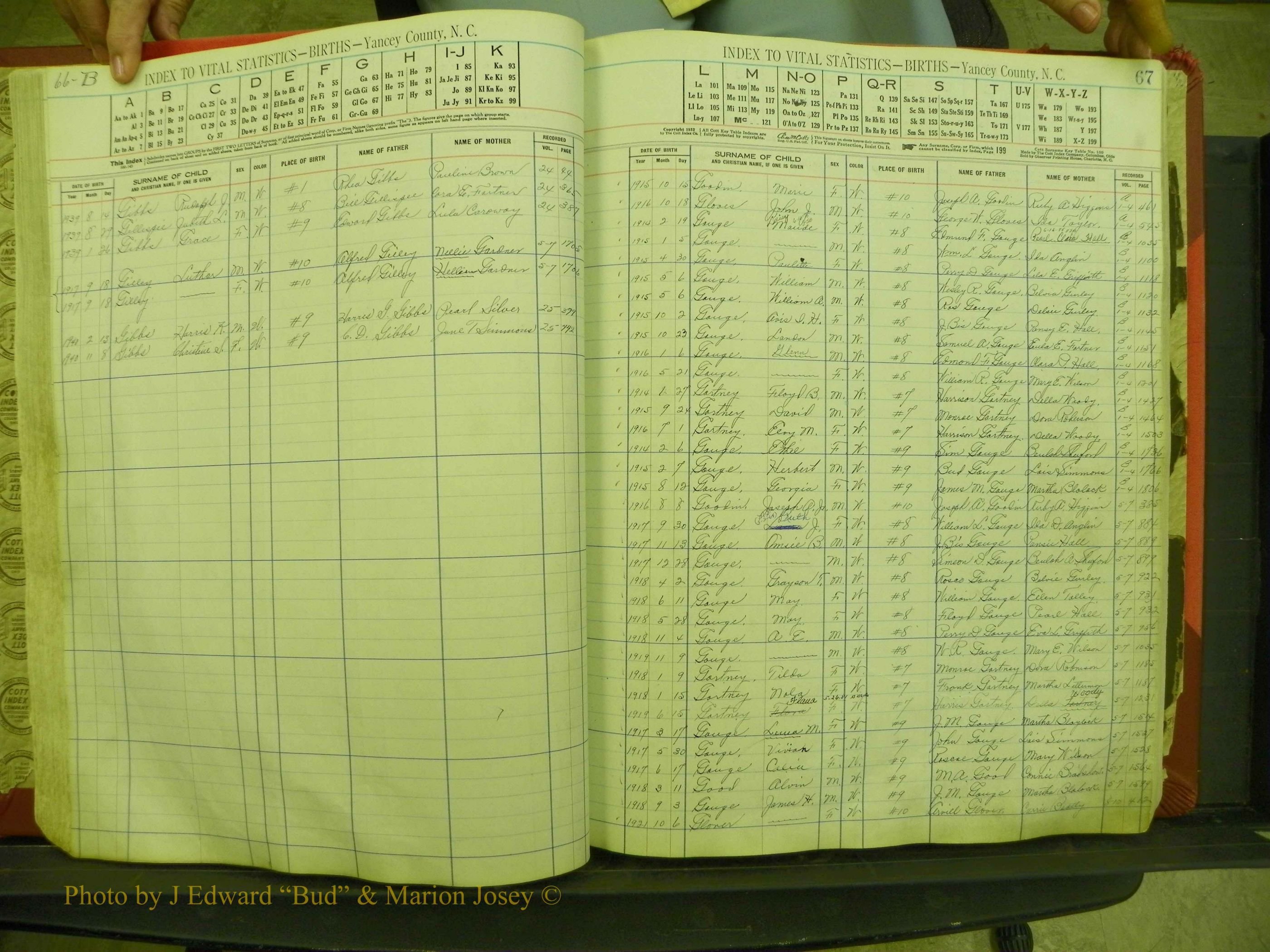 Yancey Births, 1913-1939, Index GT, 66b-67.JPG