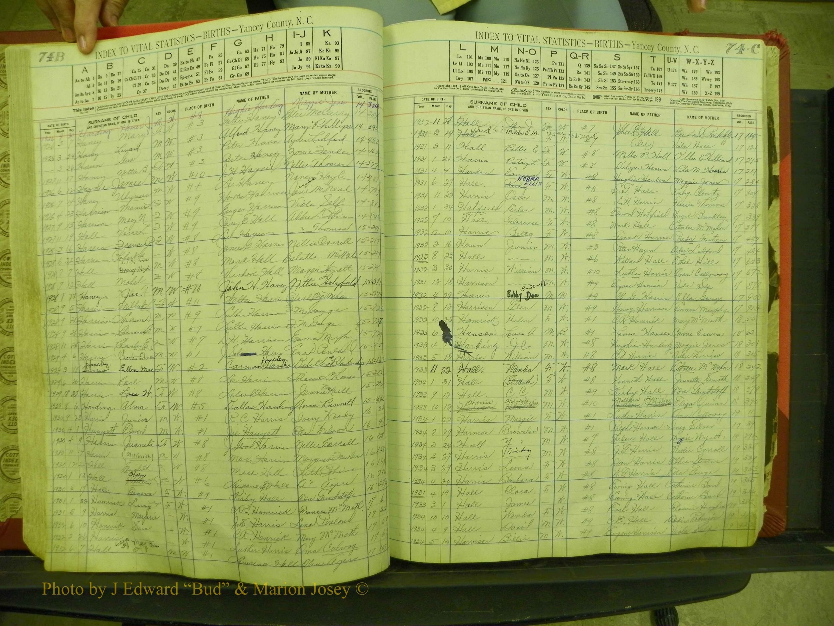 Yancey Births, 1913-1939, Index H, 74b-74c.JPG