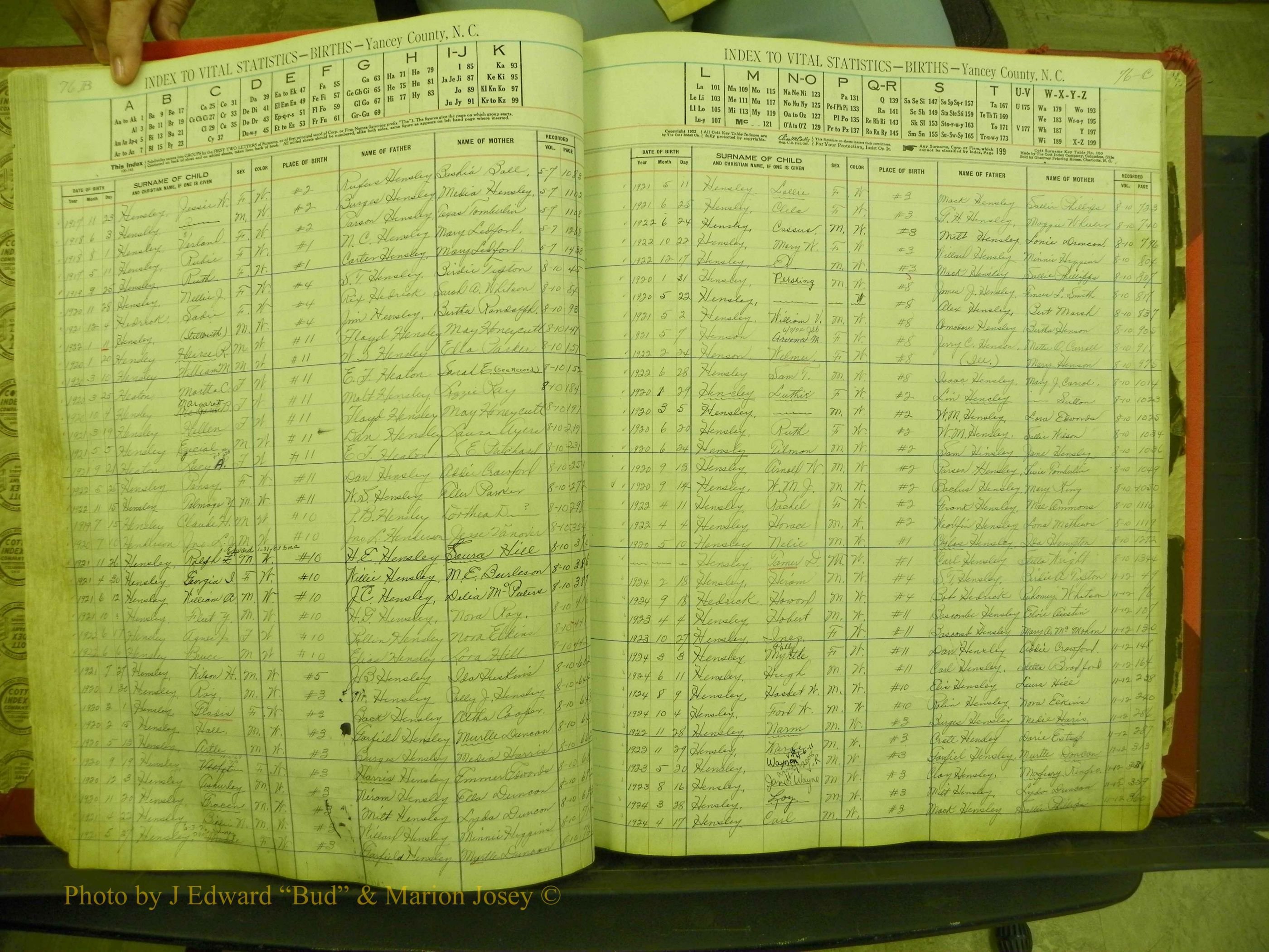 Yancey Births, 1913-1939, Index H, 76b-76c.JPG