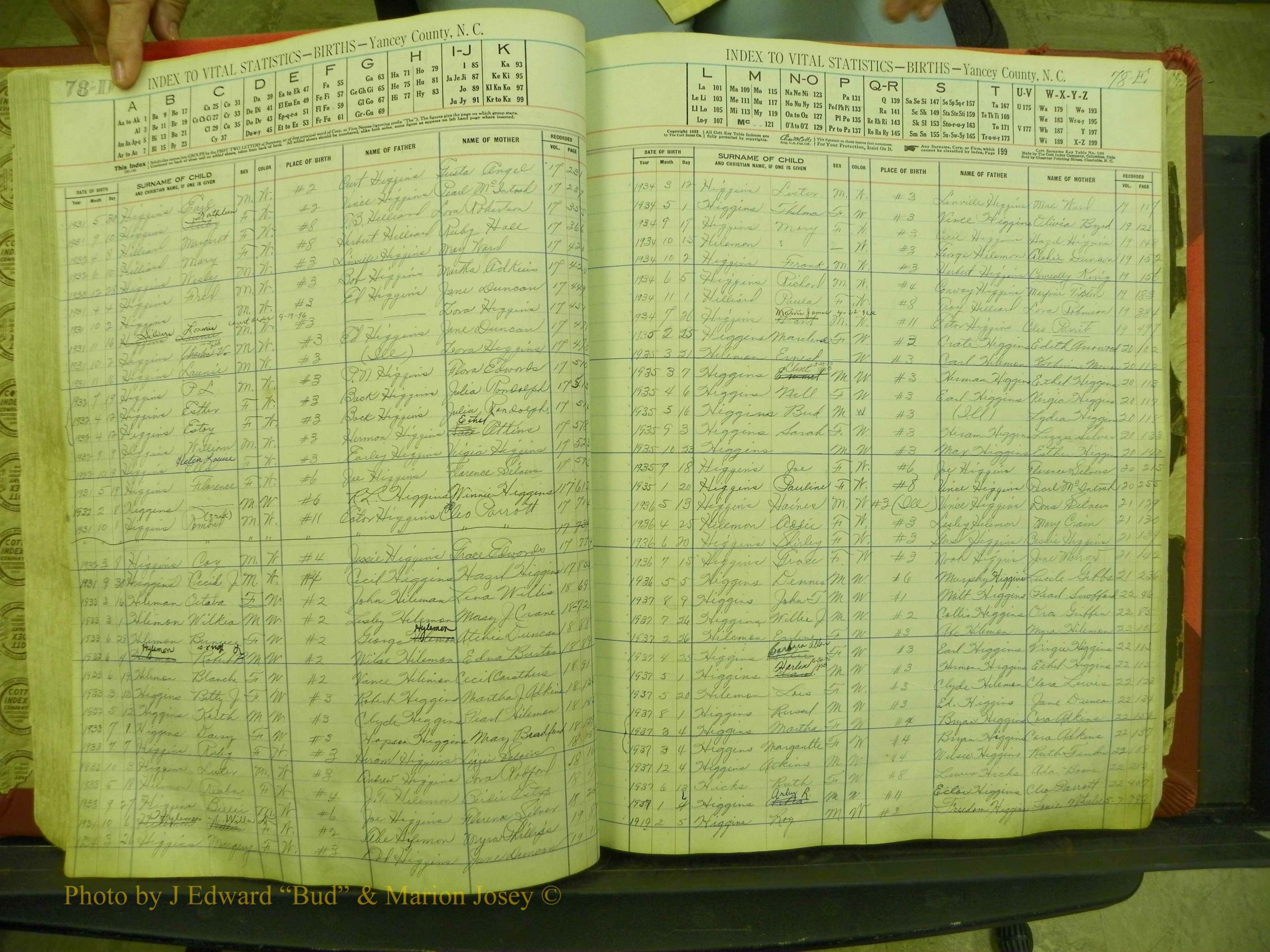 Yancey Births, 1913-1939, Index H, 78d-78e.JPG