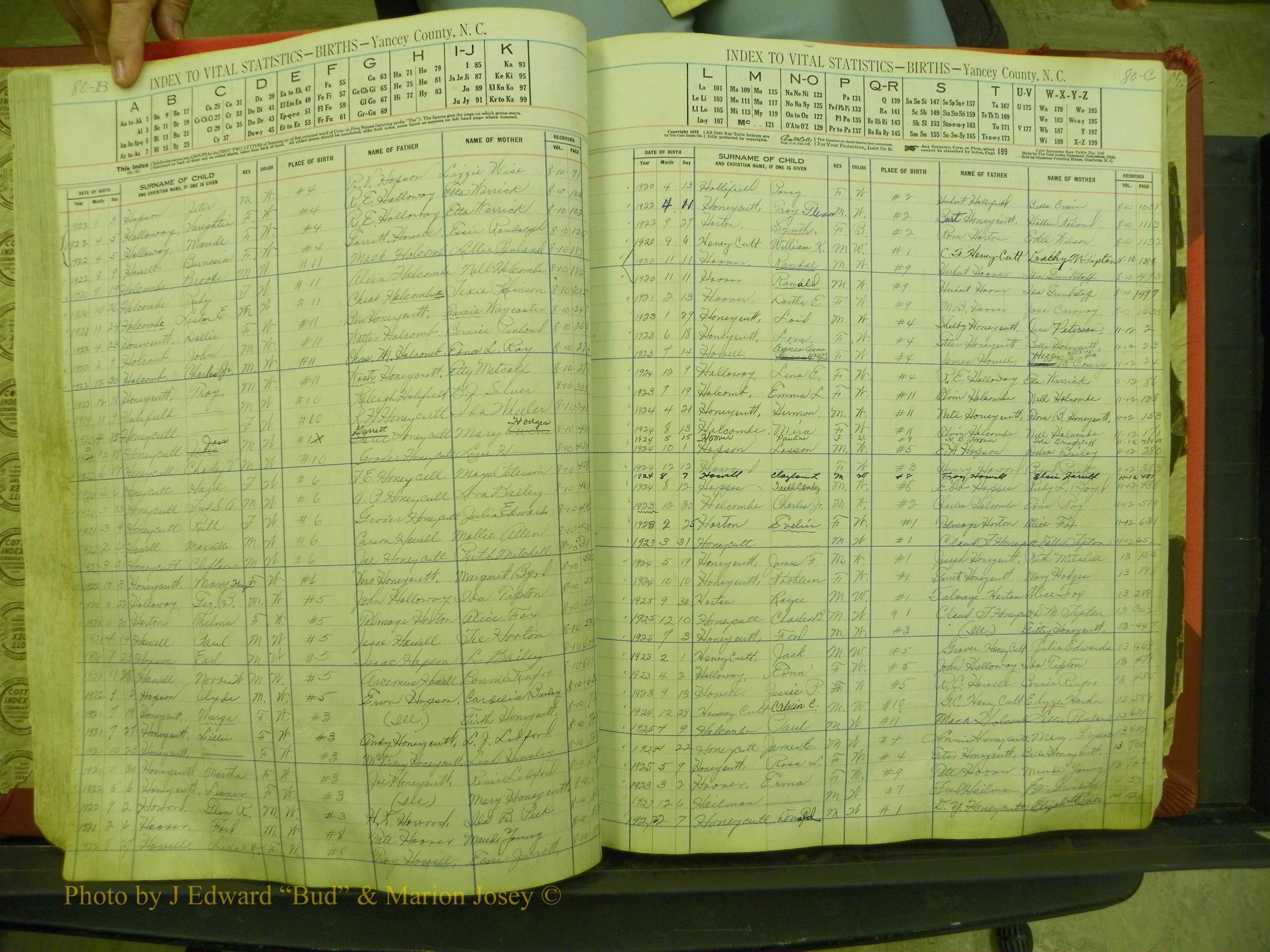 Yancey Births, 1913-1939, Index H, 80b-80c.JPG