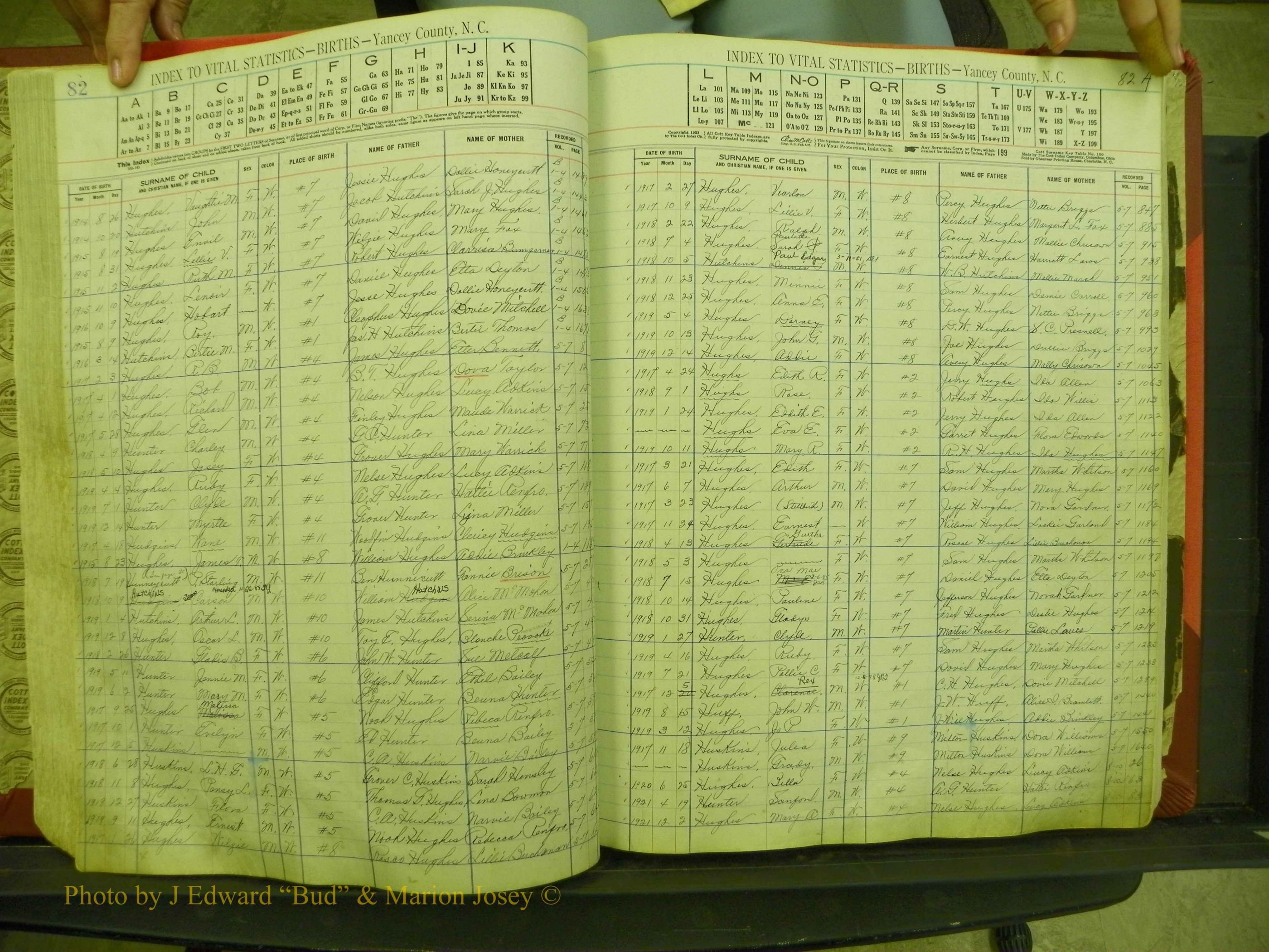 Yancey Births, 1913-1939, Index H, 82-82a.JPG