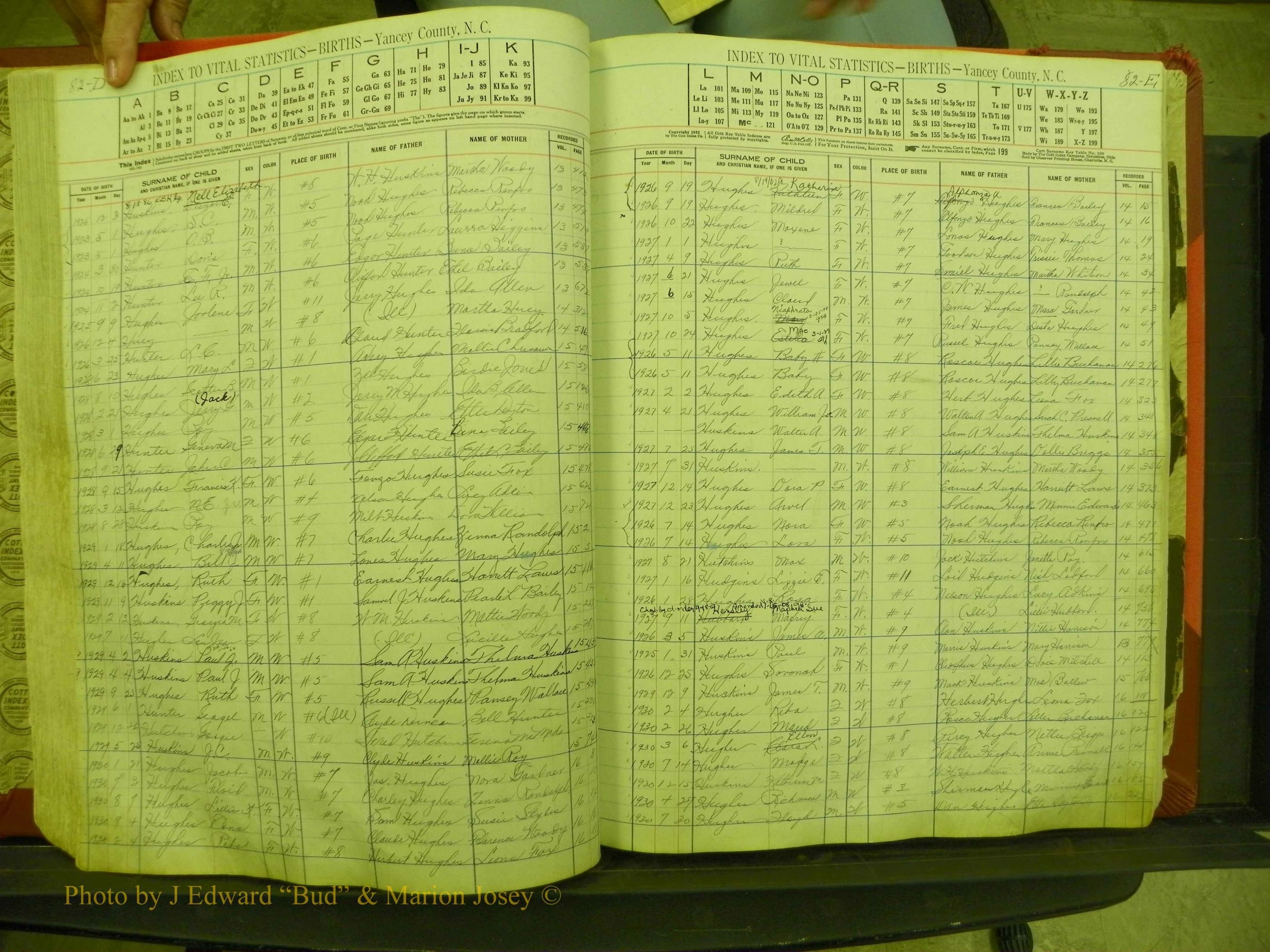 Yancey Births, 1913-1939, Index H, 82d-82e.JPG