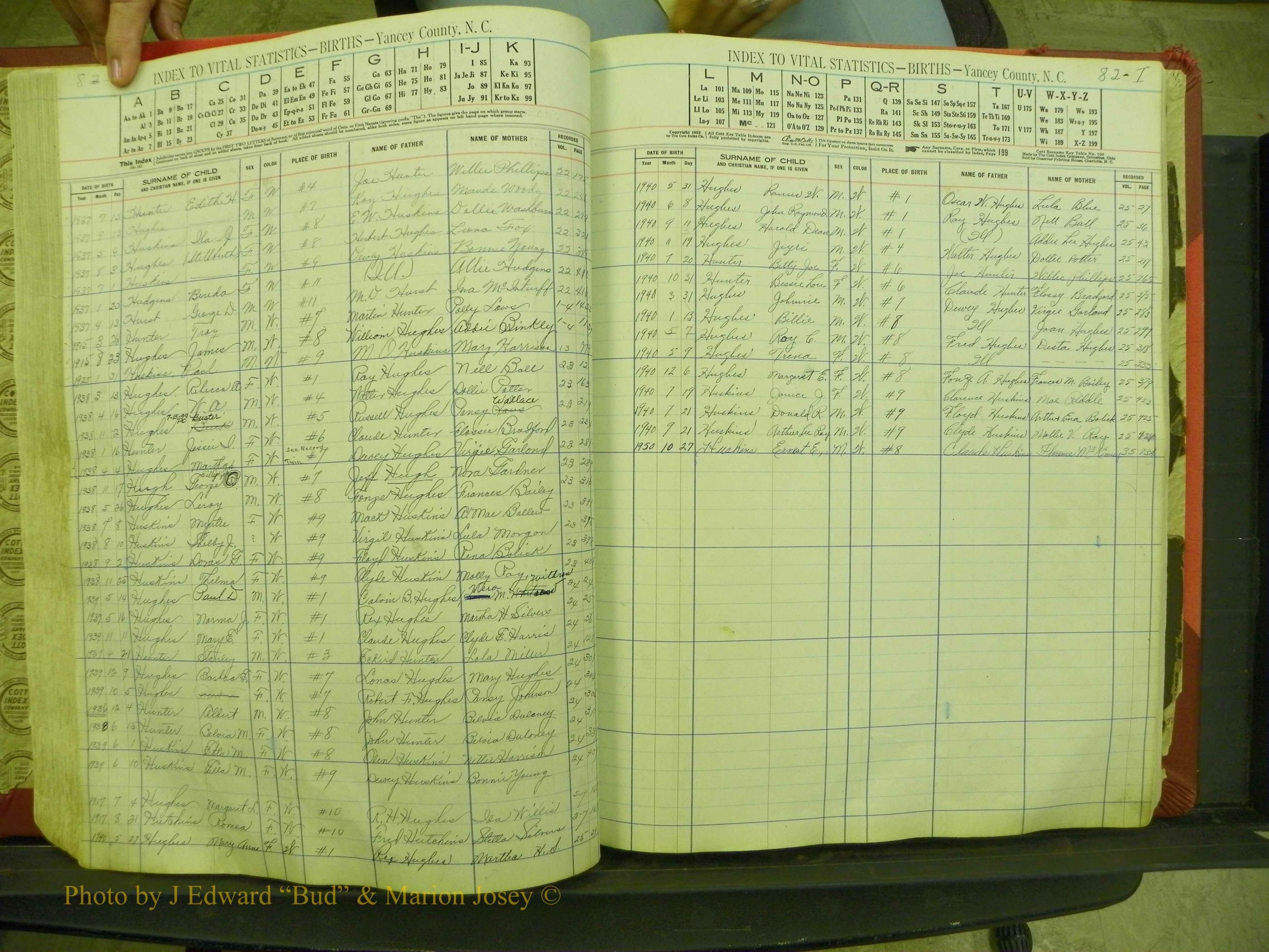 Yancey Births, 1913-1939, Index H, 82h-82i.JPG