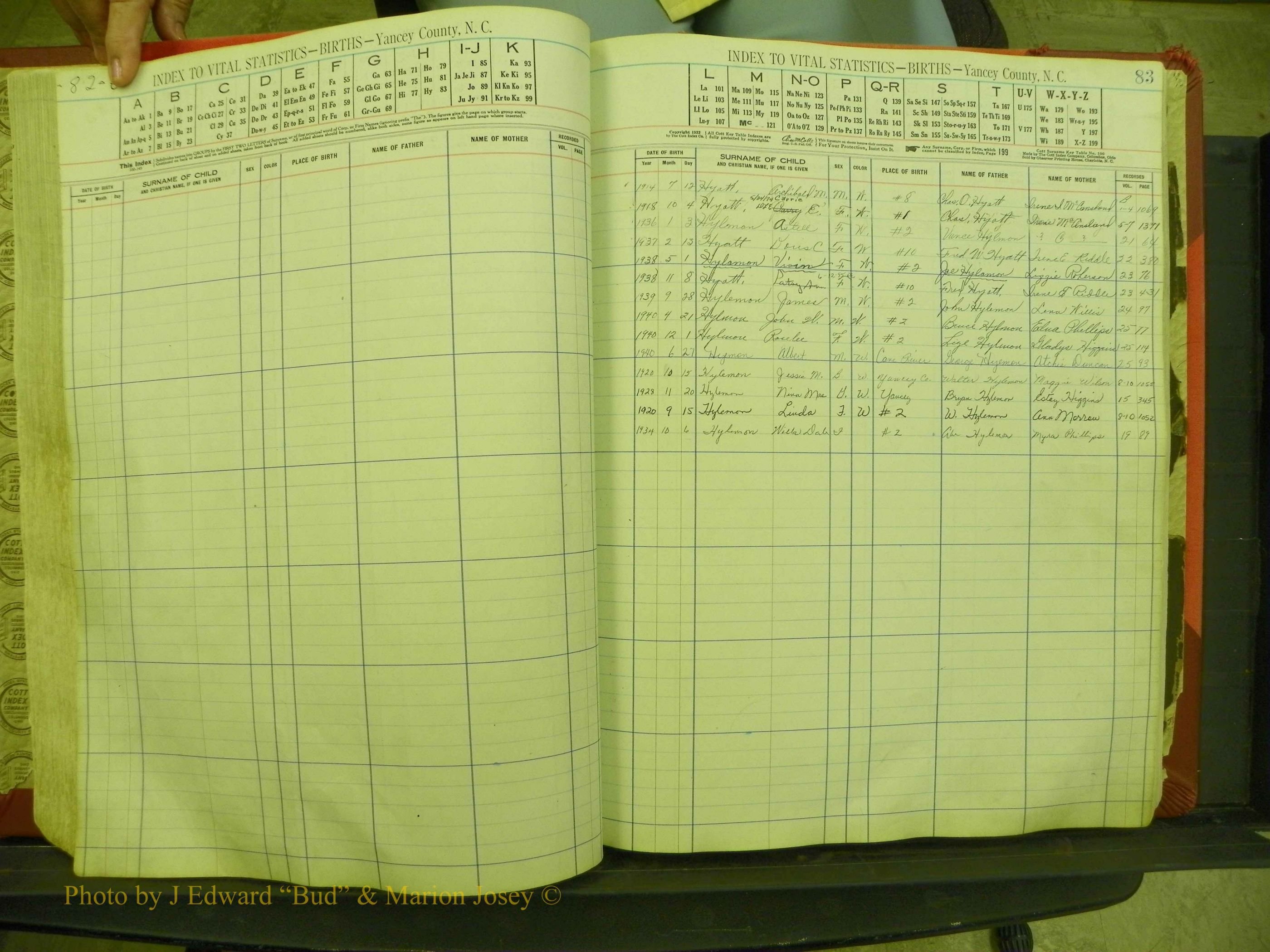 Yancey Births, 1913-1939, Index H, 82j-83.JPG