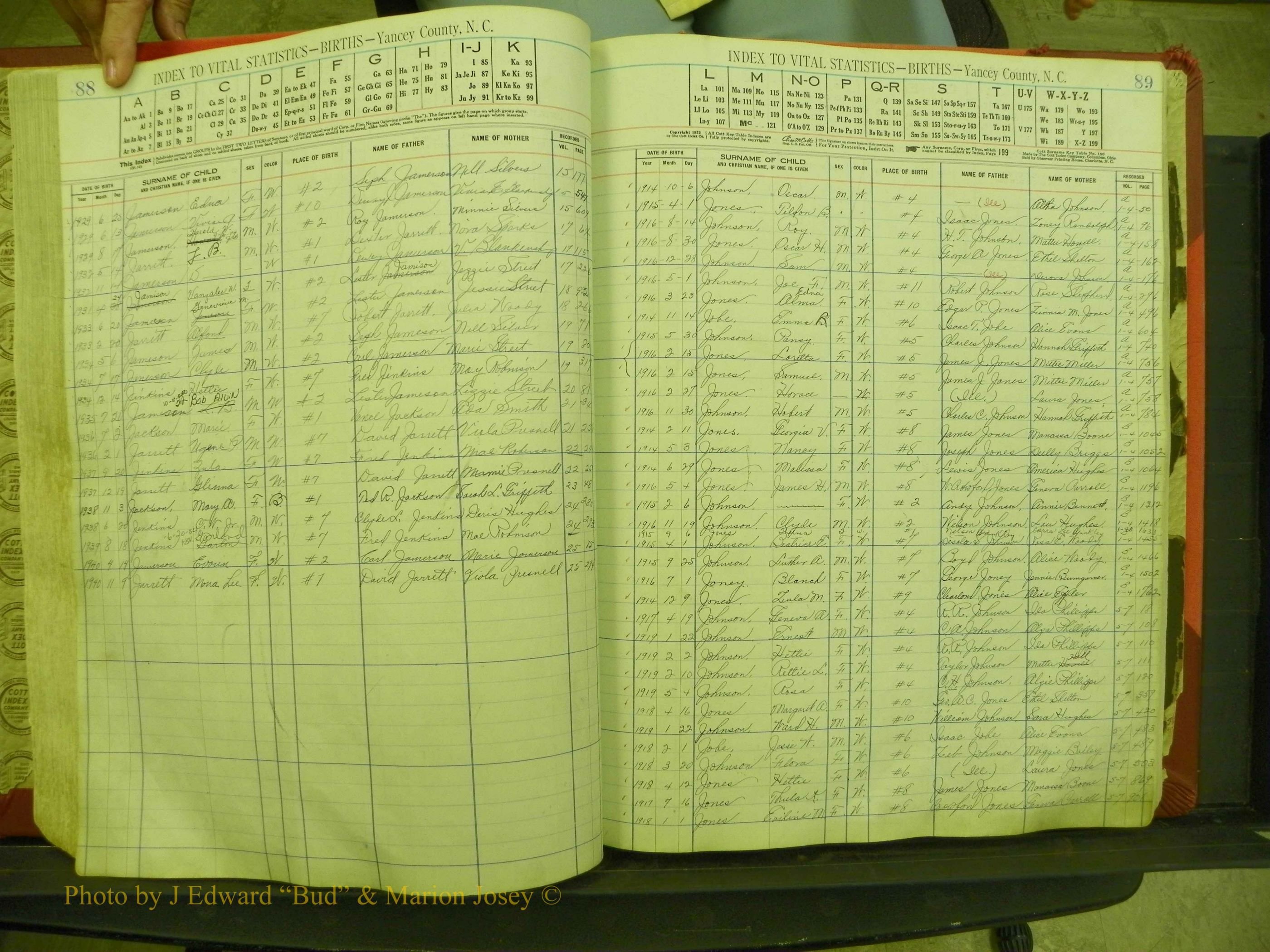 Yancey Births, 1913-1939, Index J, 88-89.JPG